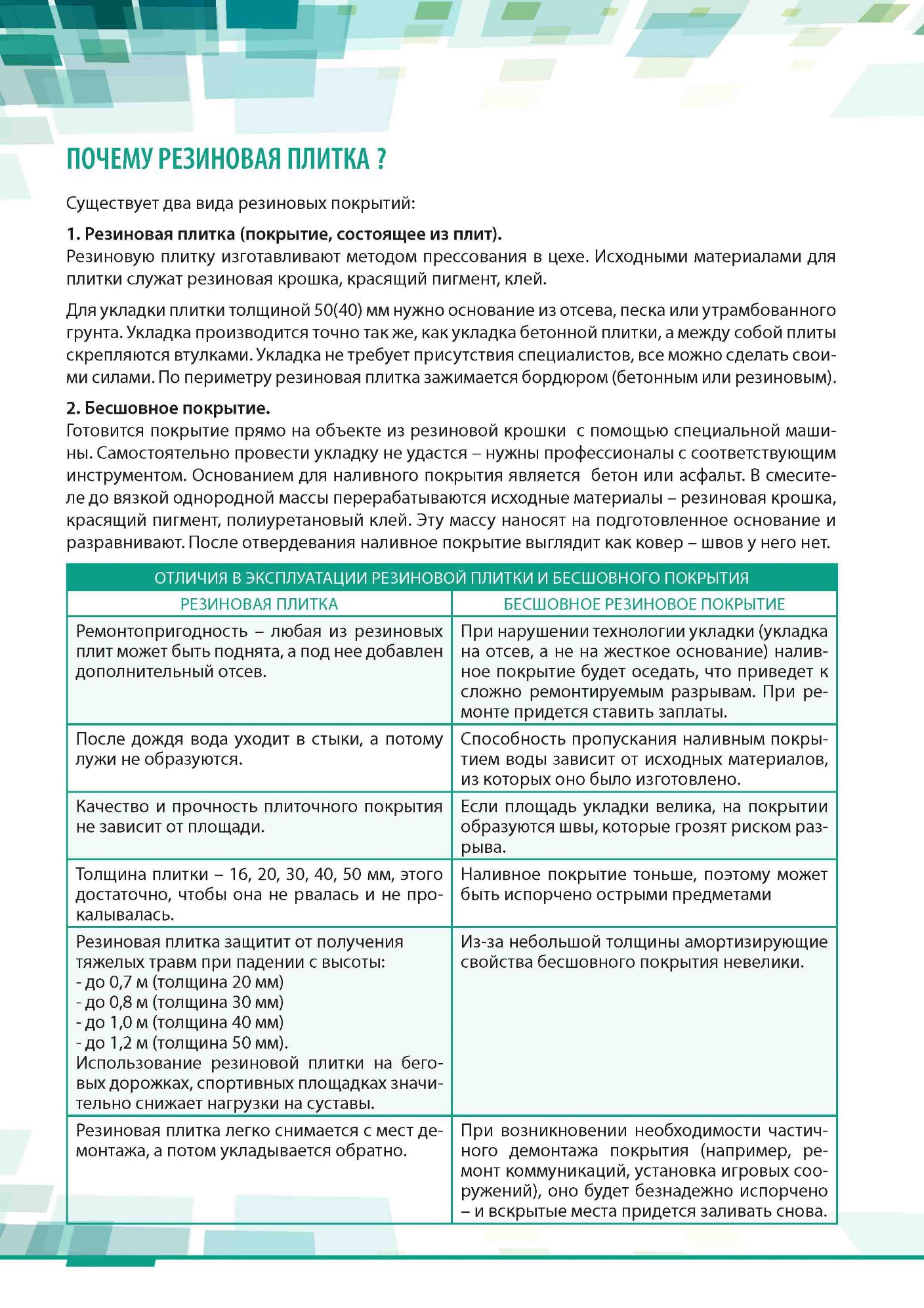 плитка резиновая, плитка Эковер, резиновые покрытия, резиновое покрытие, резиновая крошка, купить резиновую плитку, резиновая плитка в беларуси, резиновые покрытия в беларуси, покрытия для полощадок, резиновые покрытия для площадок